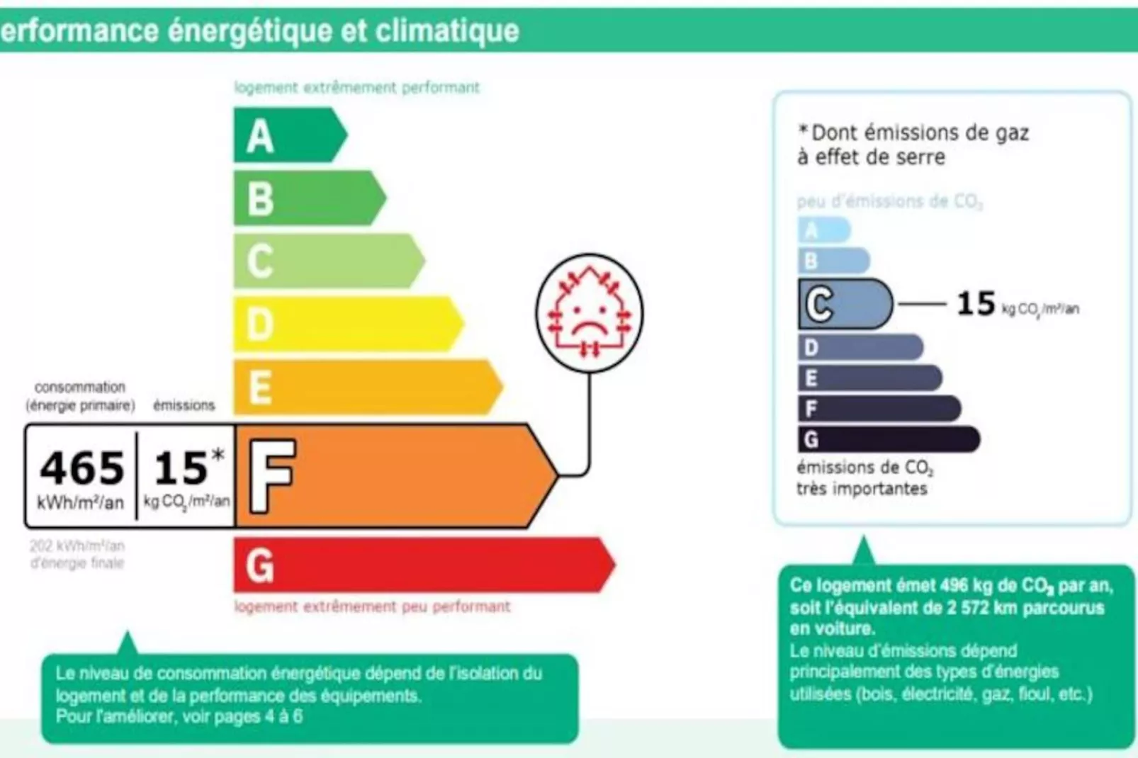Résidence Le Marquis-Untagged