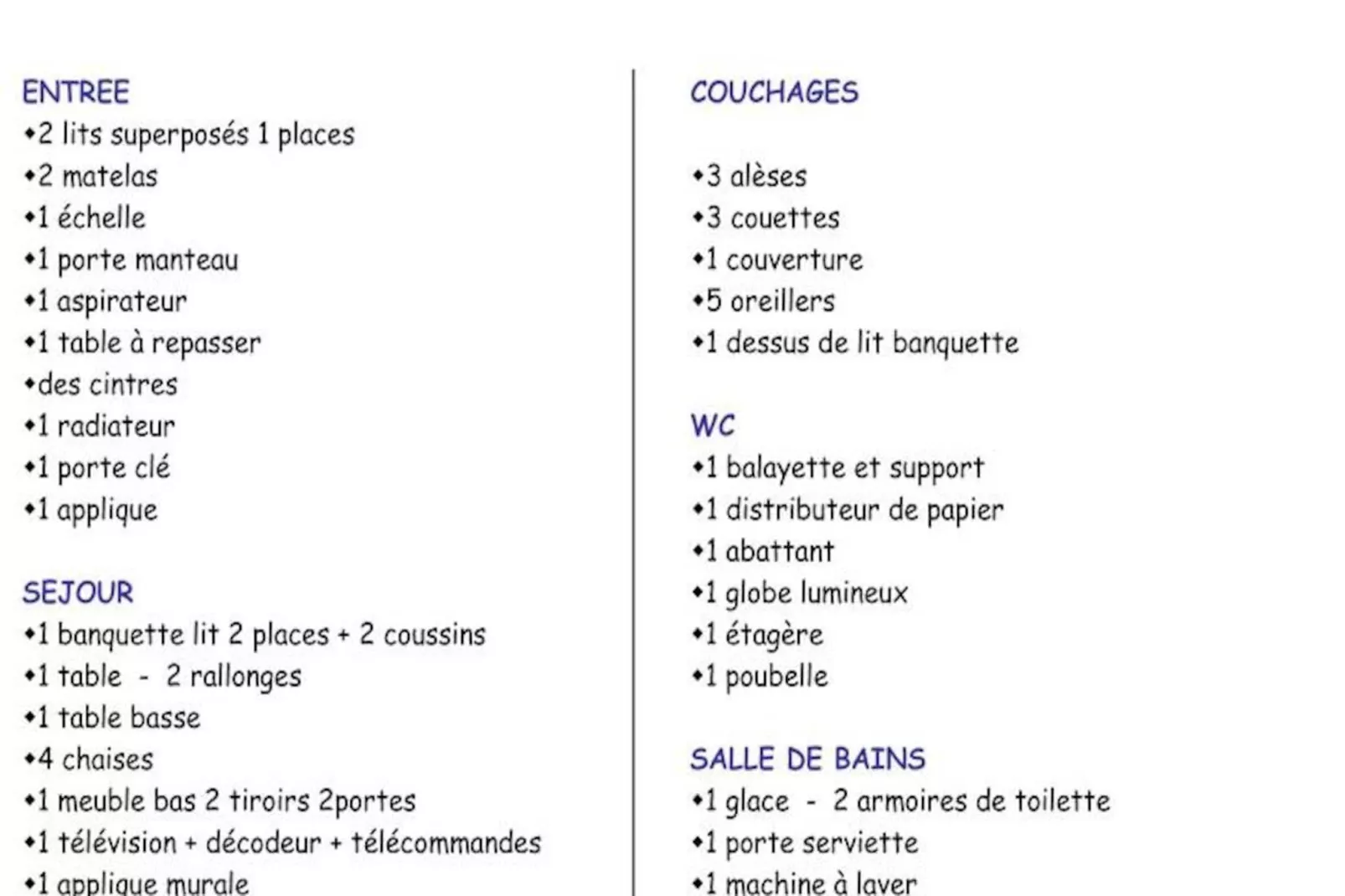 Résidence La  Mazeliere-Nicht zugeordnet