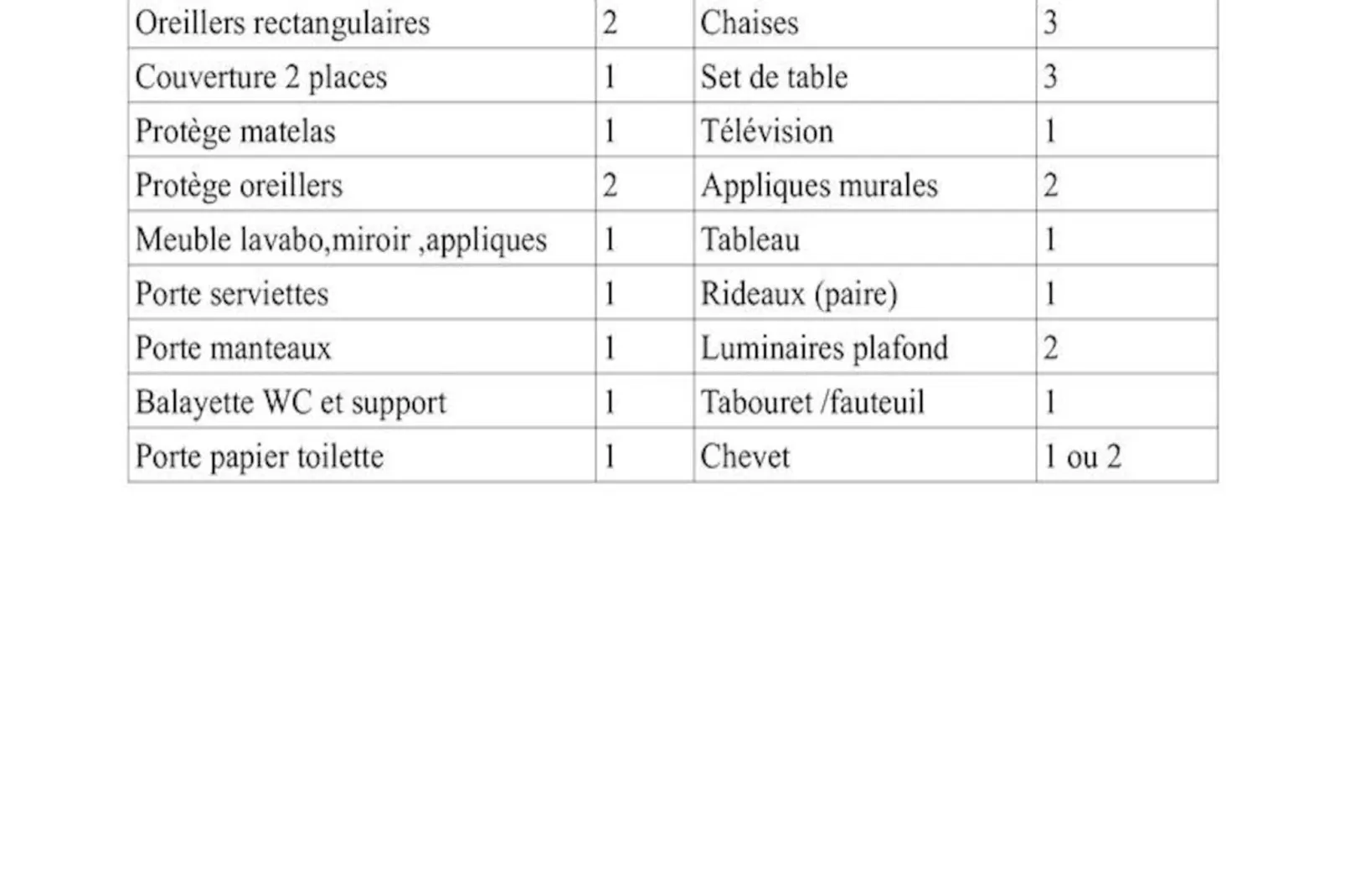 Residence Le 1650-Nicht zugeordnet