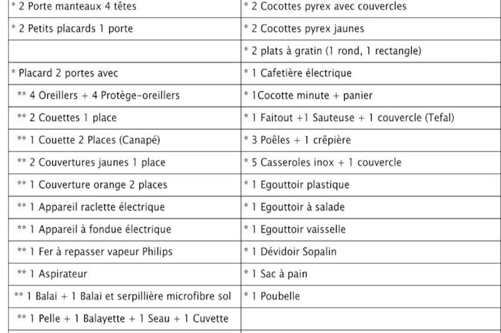 Résidence Les Cembros-Untagged