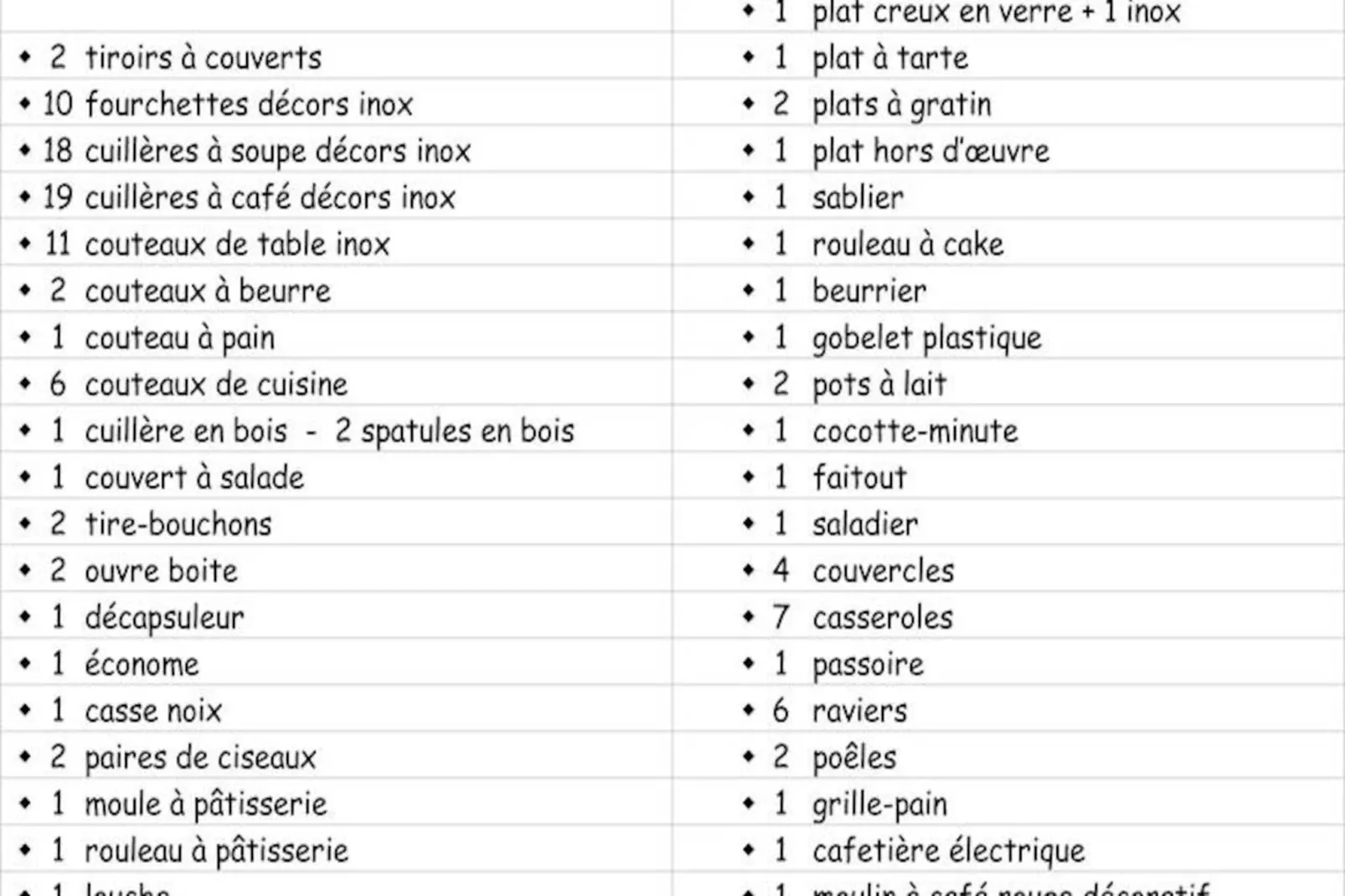 Résidence Le Sunny Snow-Nicht zugeordnet