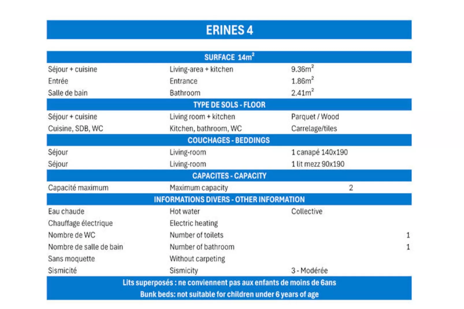 Résidence Erines-Nicht zugeordnet