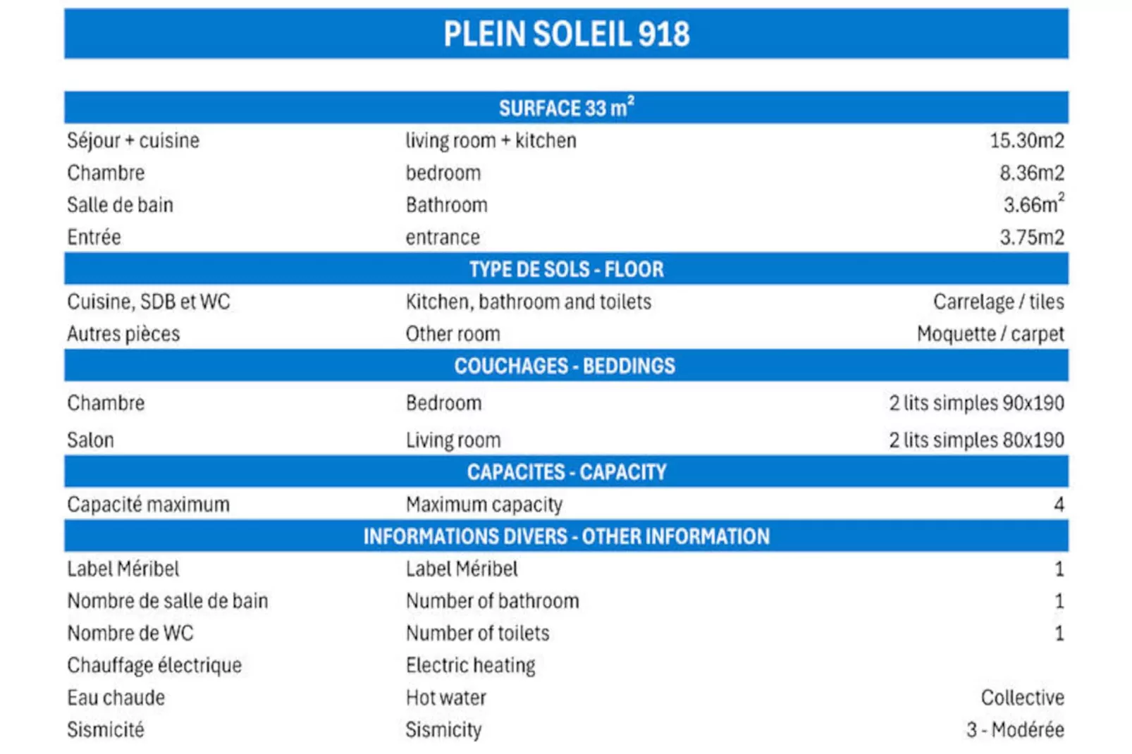 Résidence Plein Soleil-Non tagué