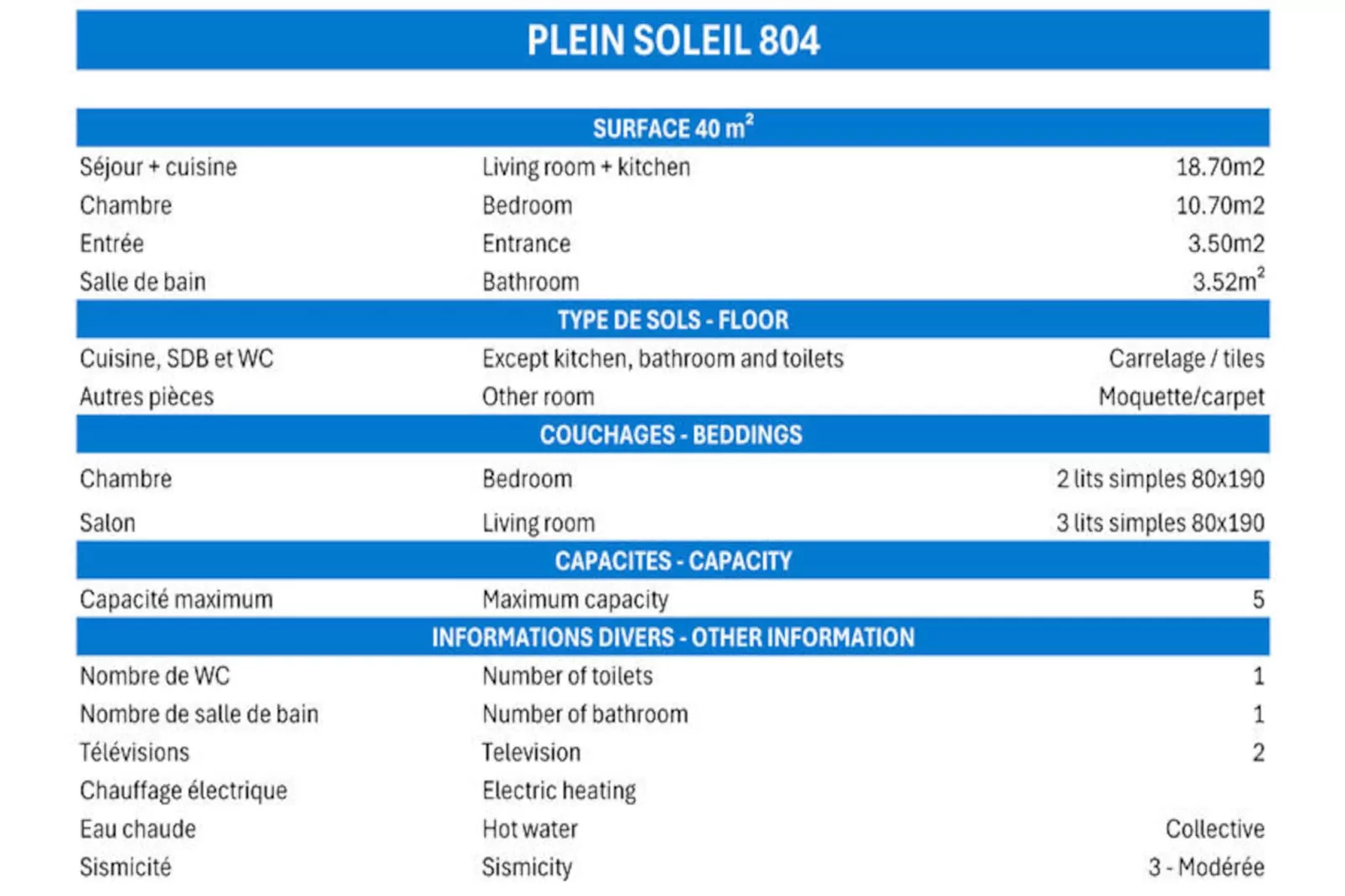 Résidence Plein Soleil - Untagged