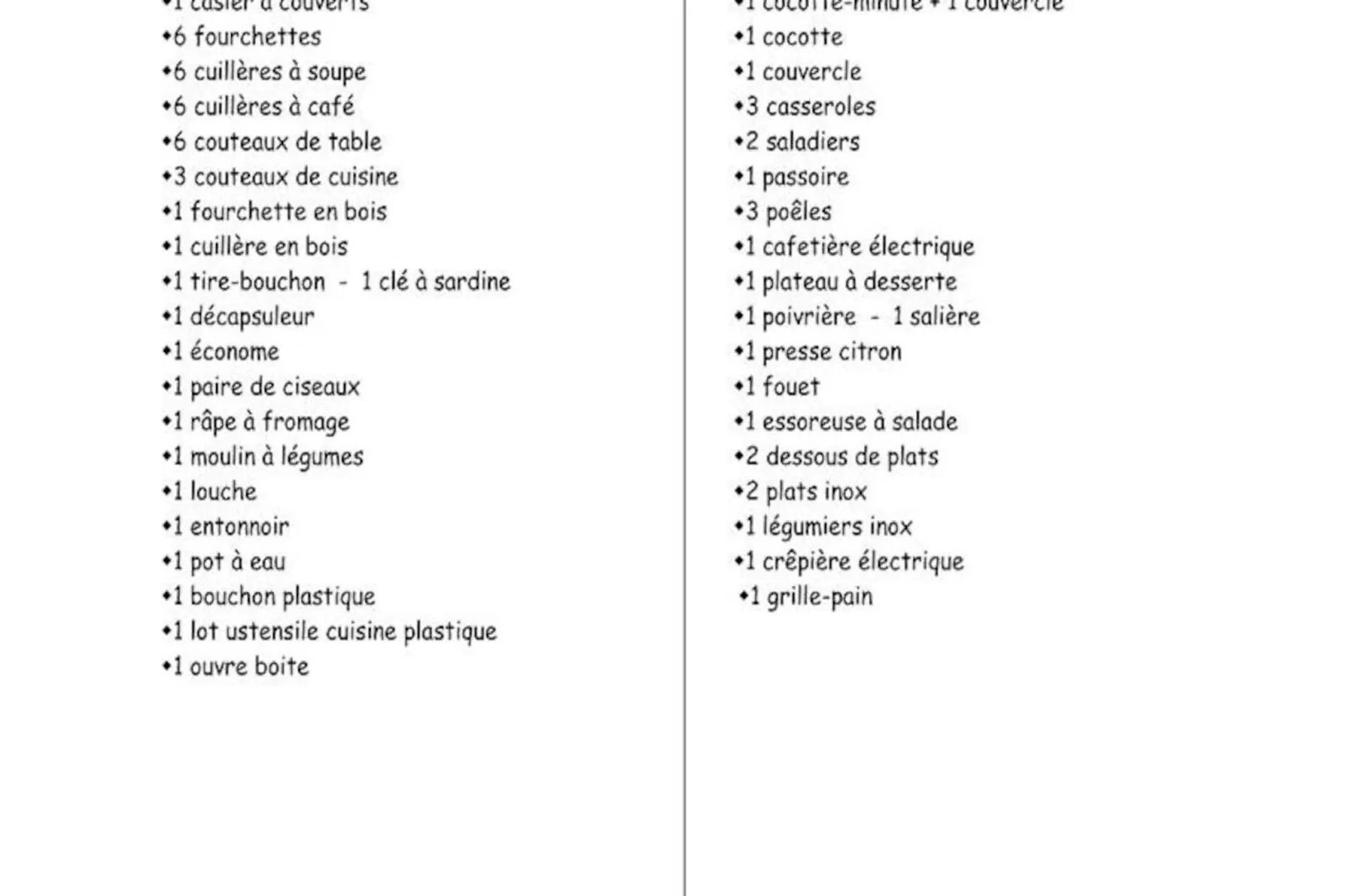 Résidence Le Pouzenc-Nicht zugeordnet