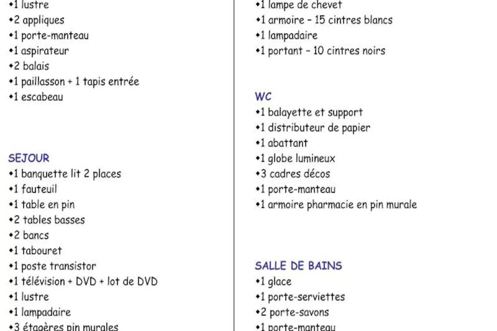 Résidence L'oustal-Untagged