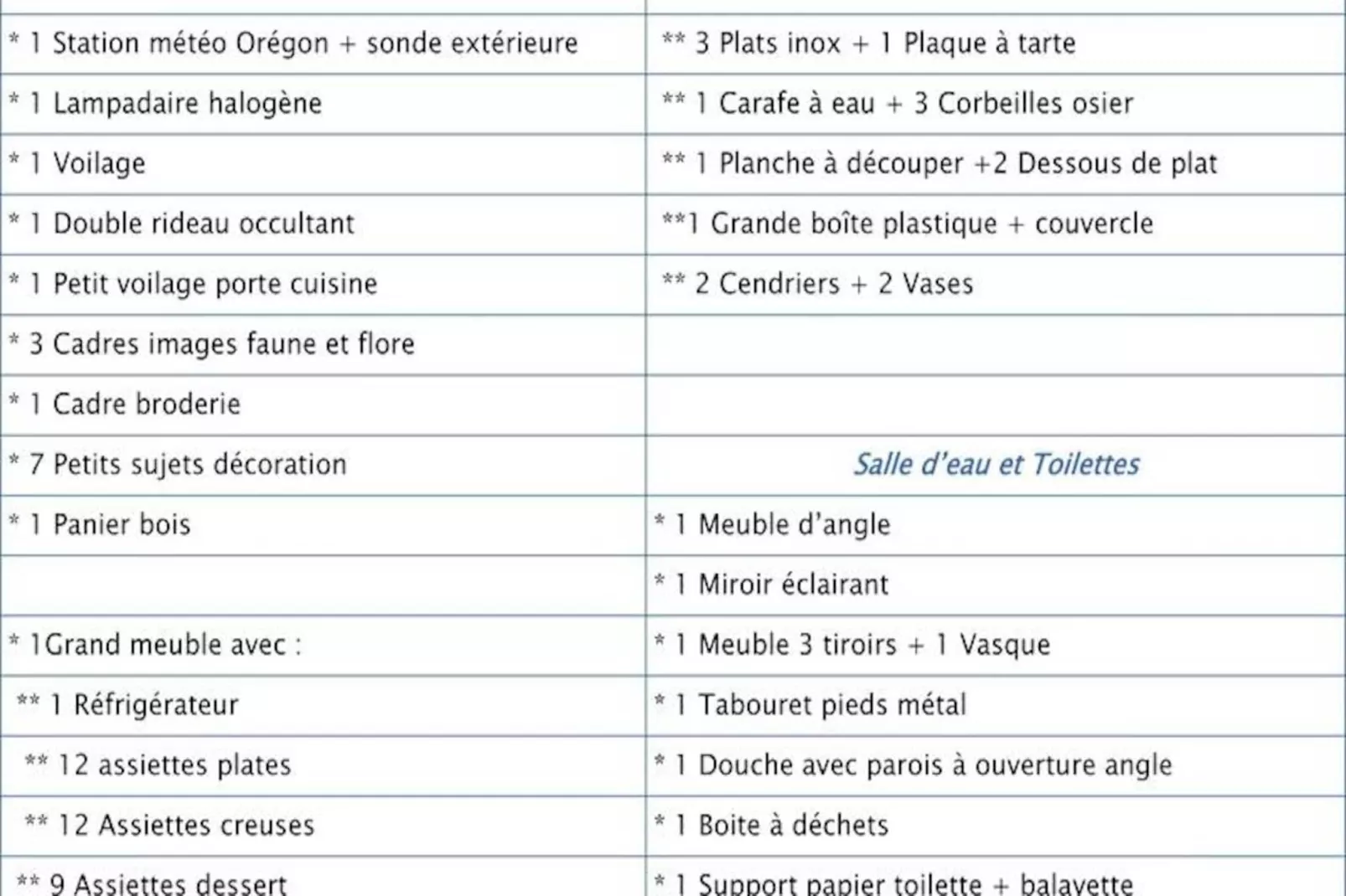 Résidence Les Cembros-Untagged