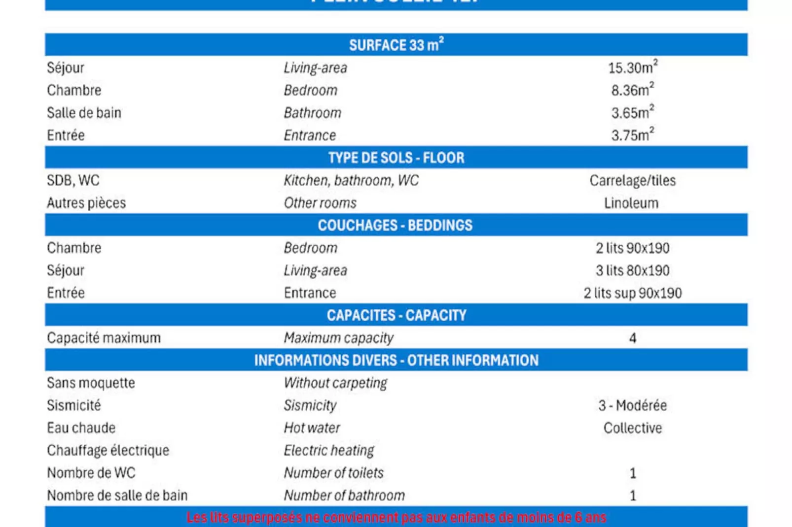 Résidence Plein Soleil-Non tagué