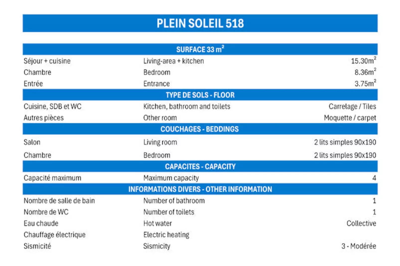 Résidence Plein Soleil-Non tagué