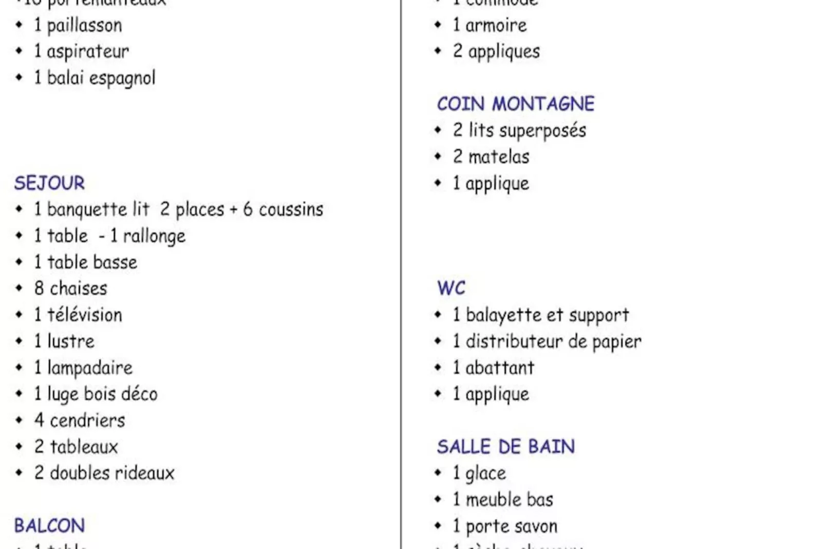 Résidence Le Sunny Snow-Nicht zugeordnet