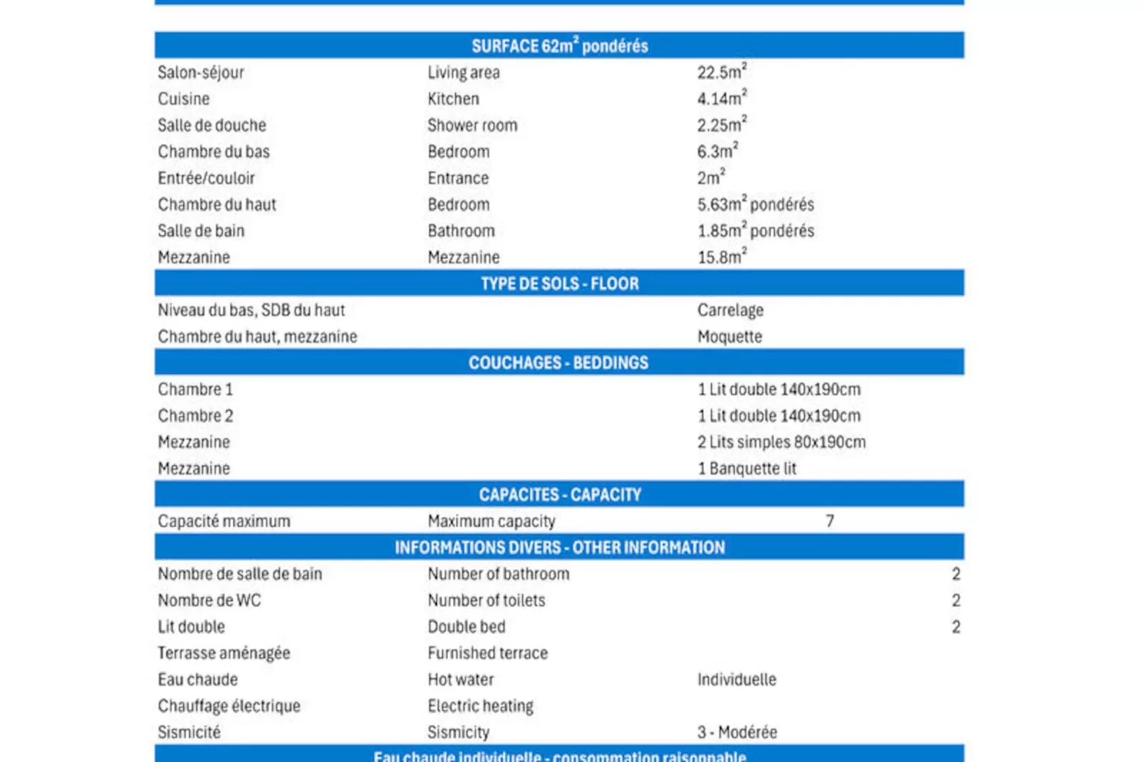 Résidence Alpages Du Mottaret D-Nicht zugeordnet