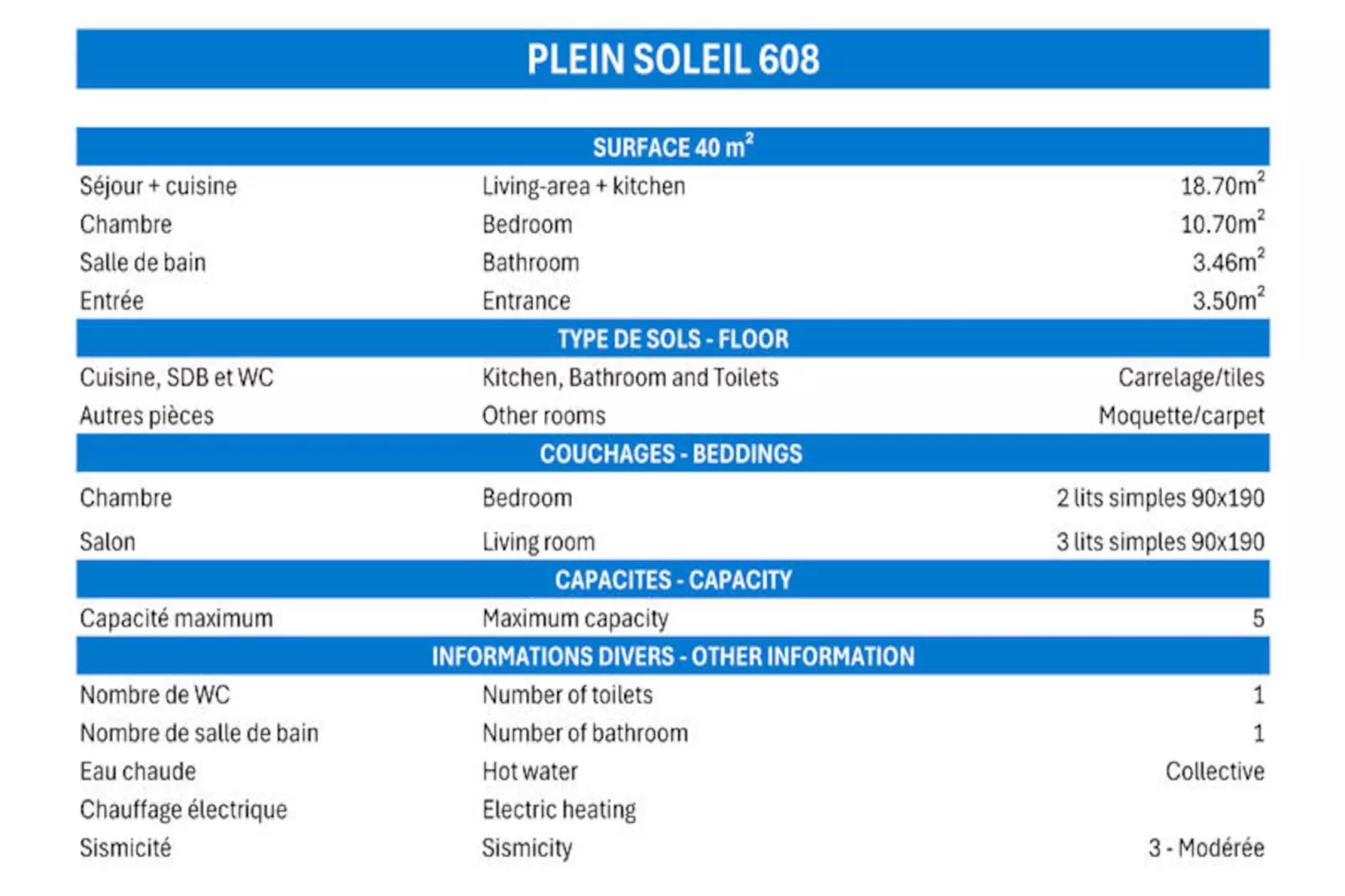 Résidence Plein Soleil-Non tagué