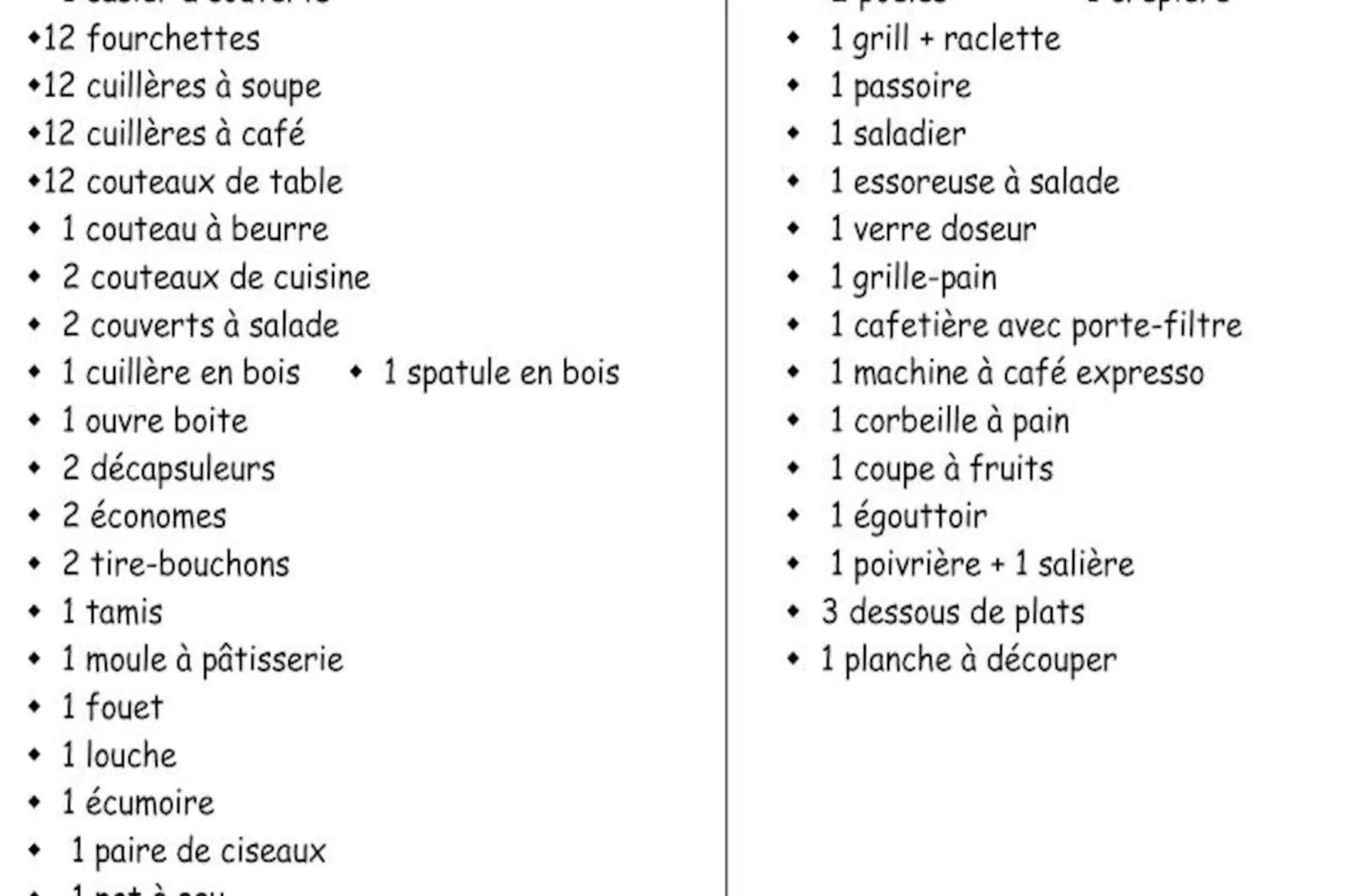 Résidence Le Sunny Snow-Nicht zugeordnet