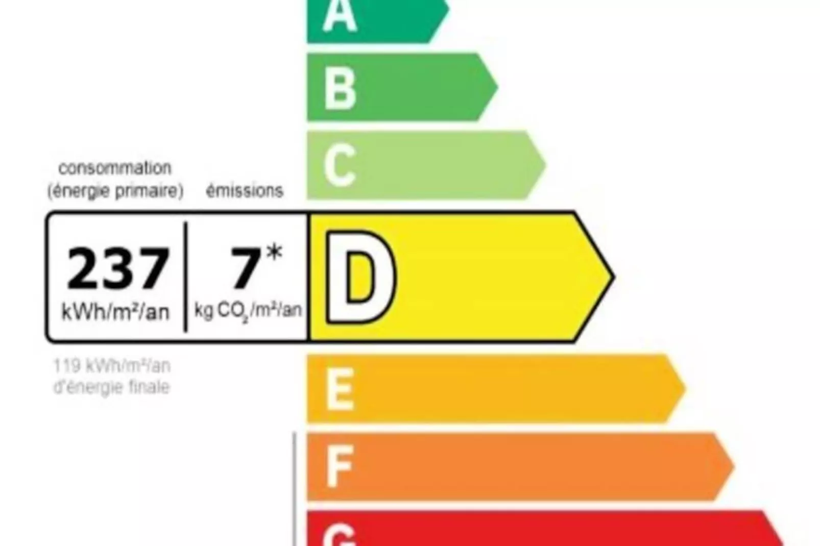 Chalet La Griotte-Nicht zugeordnet