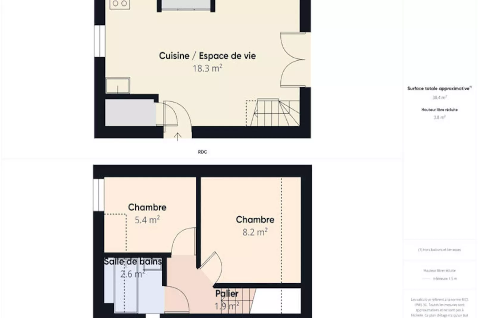 Maison à Batz-sur-Mer-Untagged