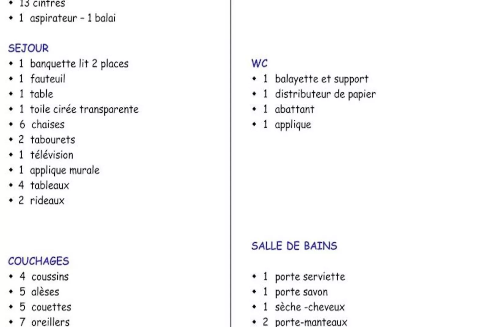 Résidence Le Pouzenc-Nicht zugeordnet