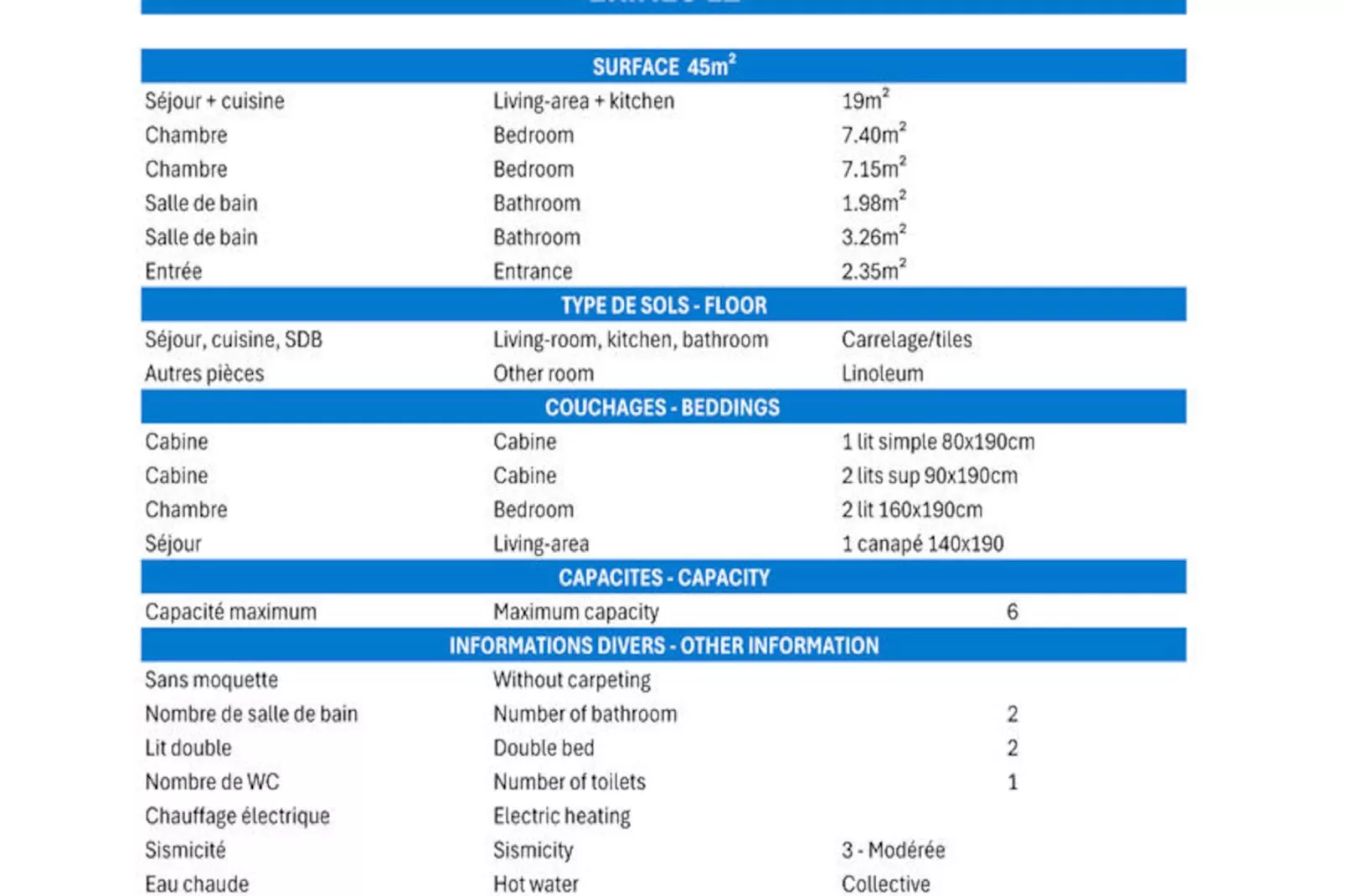 Résidence Erines-Nicht zugeordnet