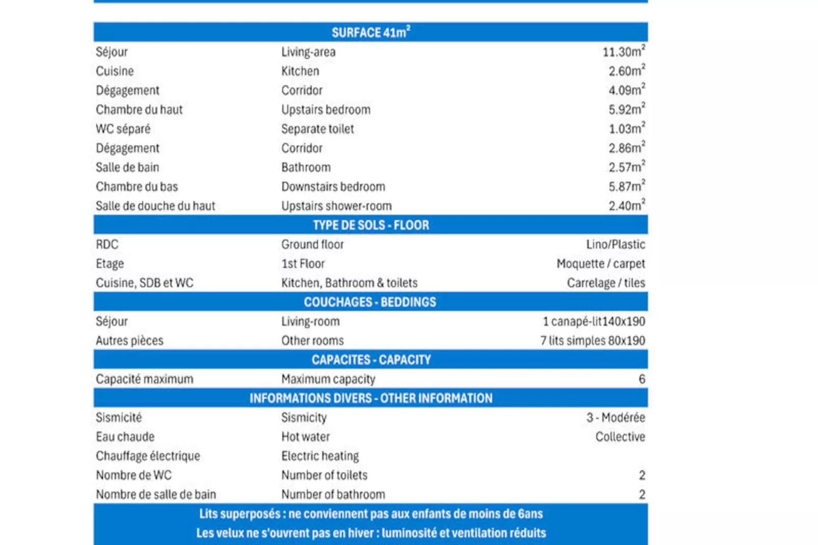 Résidence Creux De L Ours A-Nicht zugeordnet