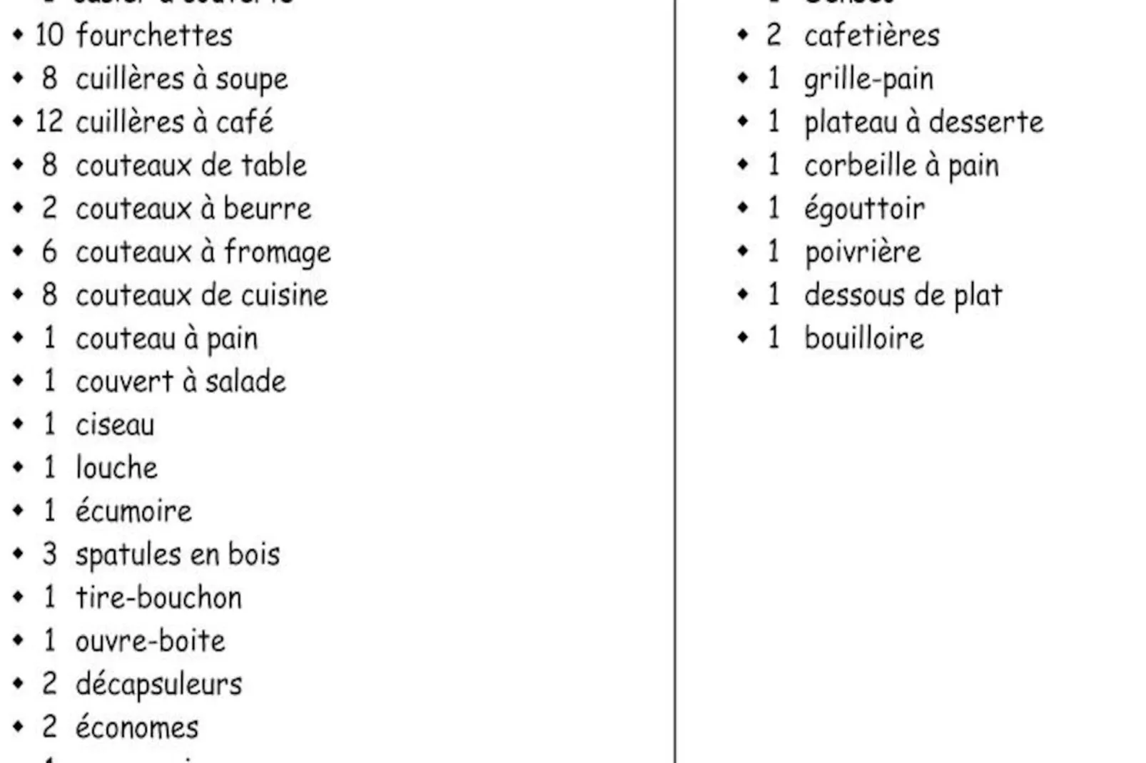 Résidence Le Pouzenc-Nicht zugeordnet