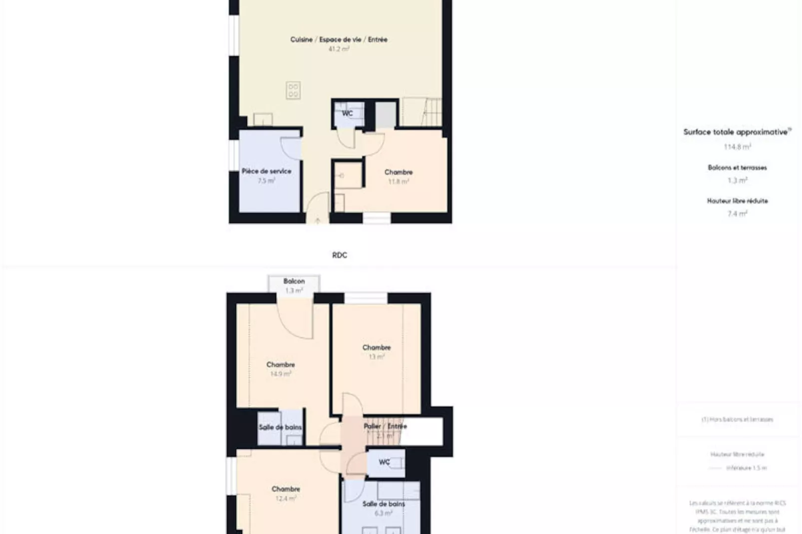 Maison à Saint Gildas de Rhuys-Non tagué