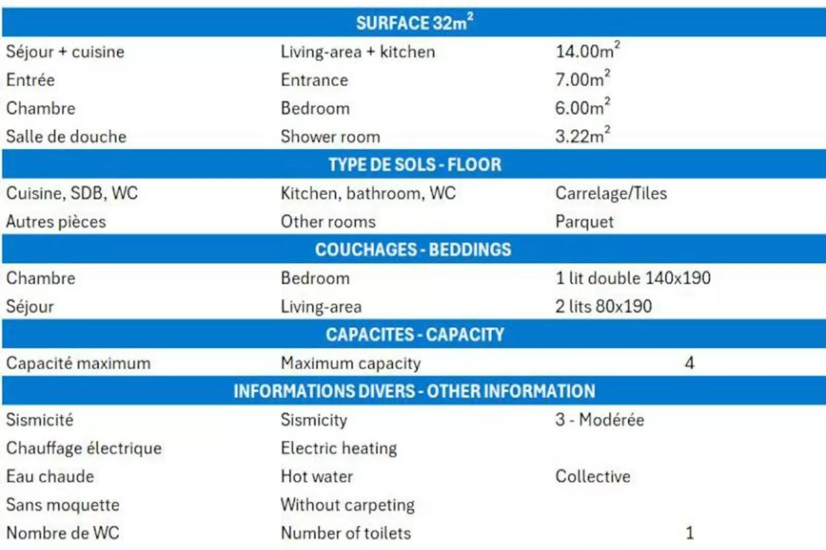 Résidence Proveres-Non tagué