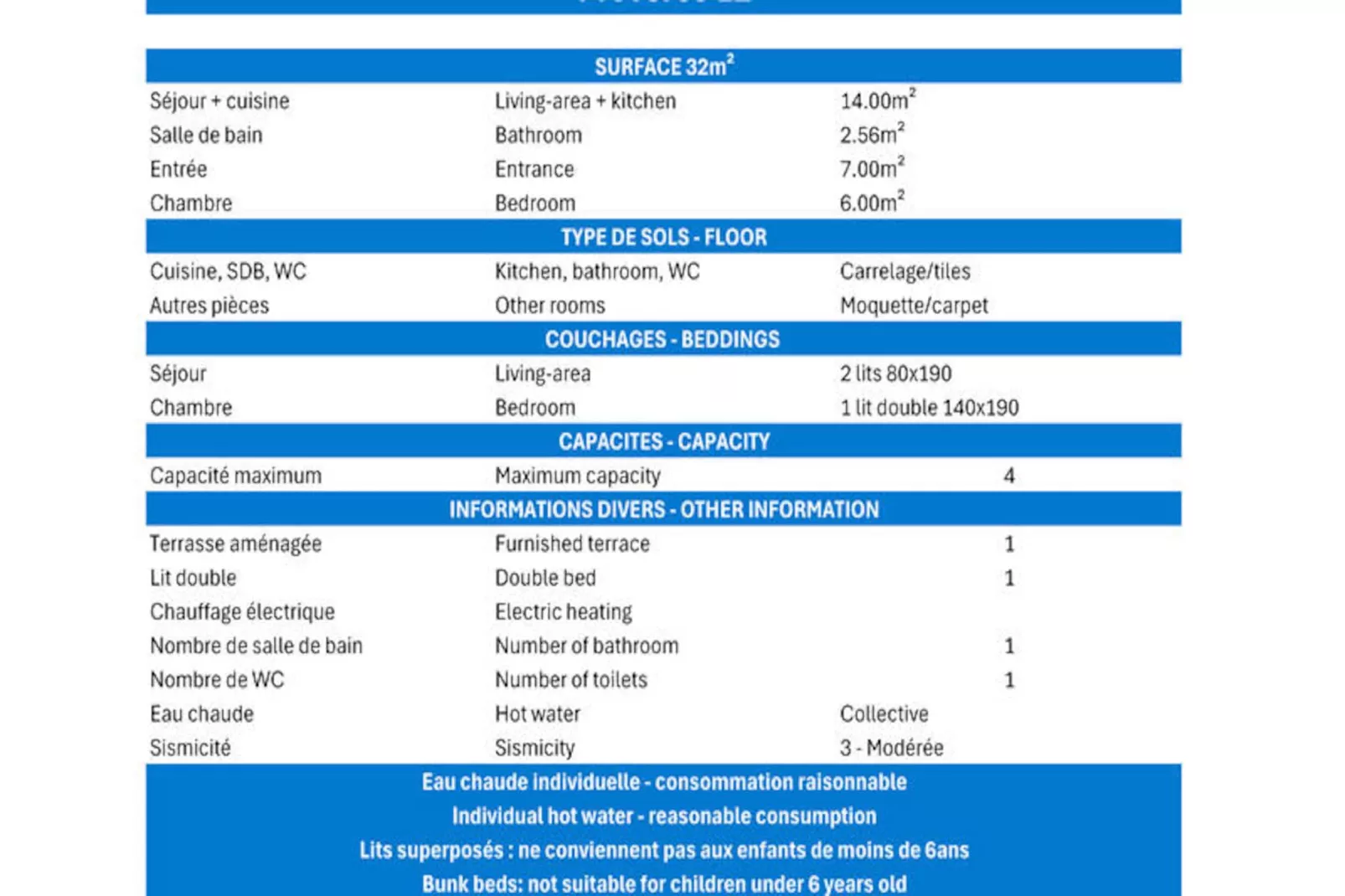 Résidence Proveres-Untagged