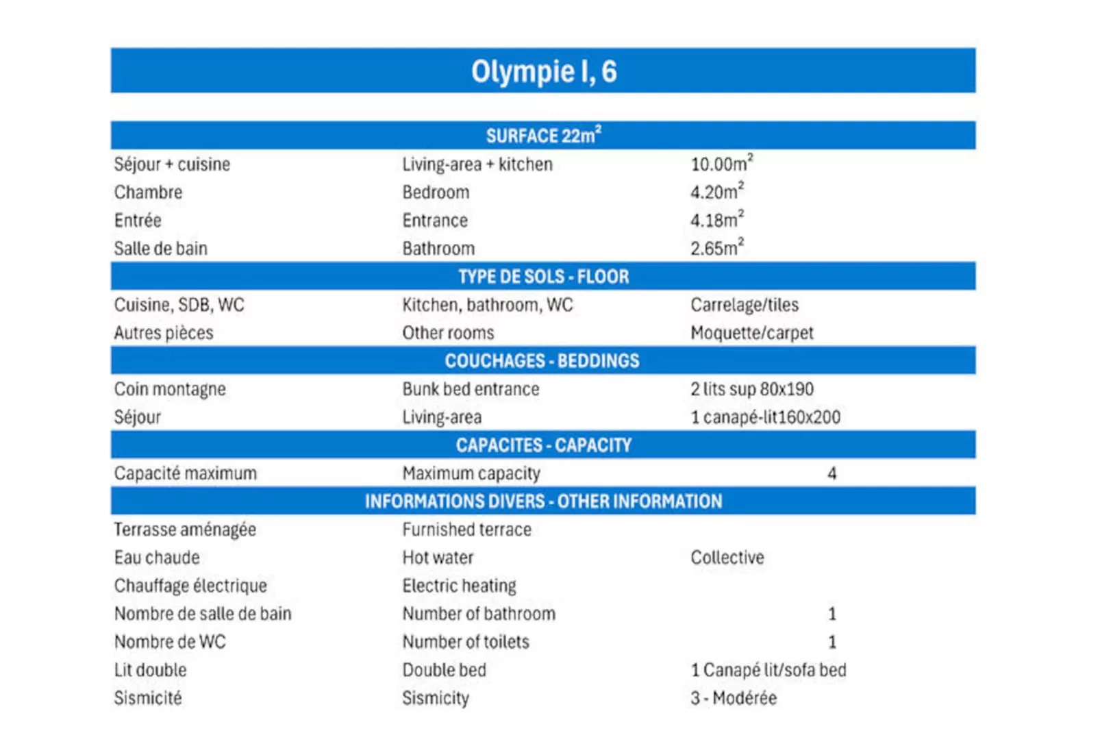 Résidence Olympie I-Untagged