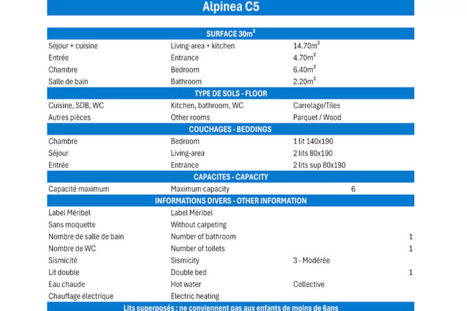 Résidence Alpinea-Nicht zugeordnet