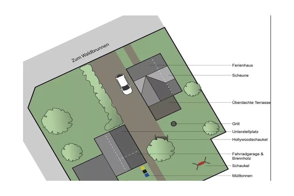 260829-Nicht zugeordnet