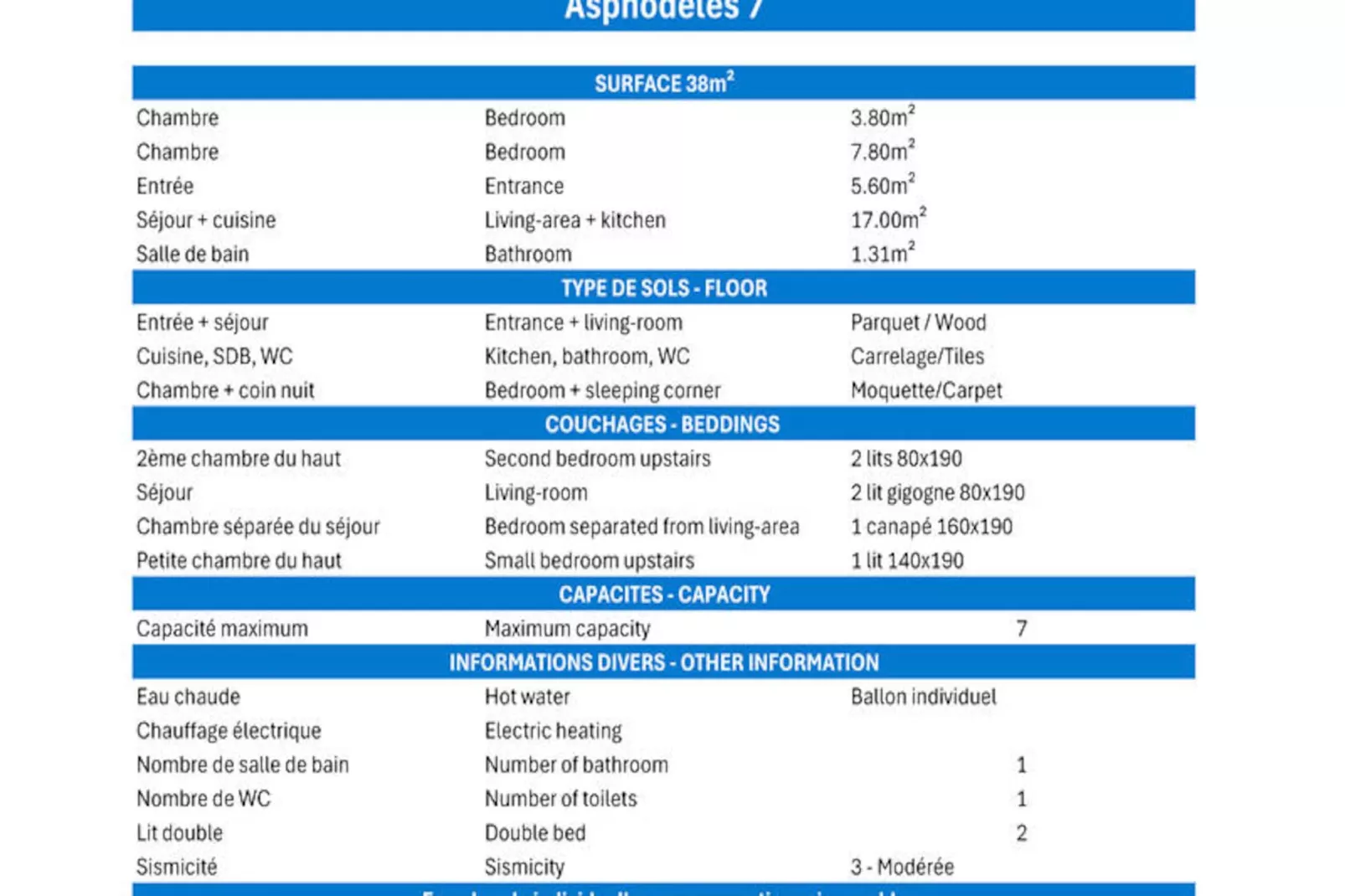 Résidence Asphodeles-Untagged