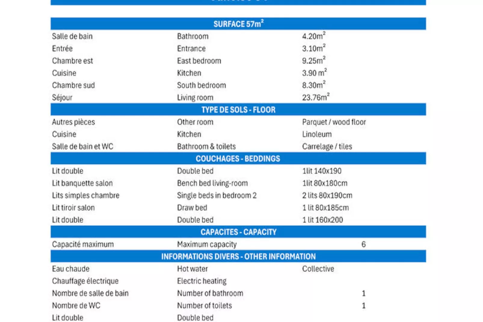 Résidence Vanoise-Untagged