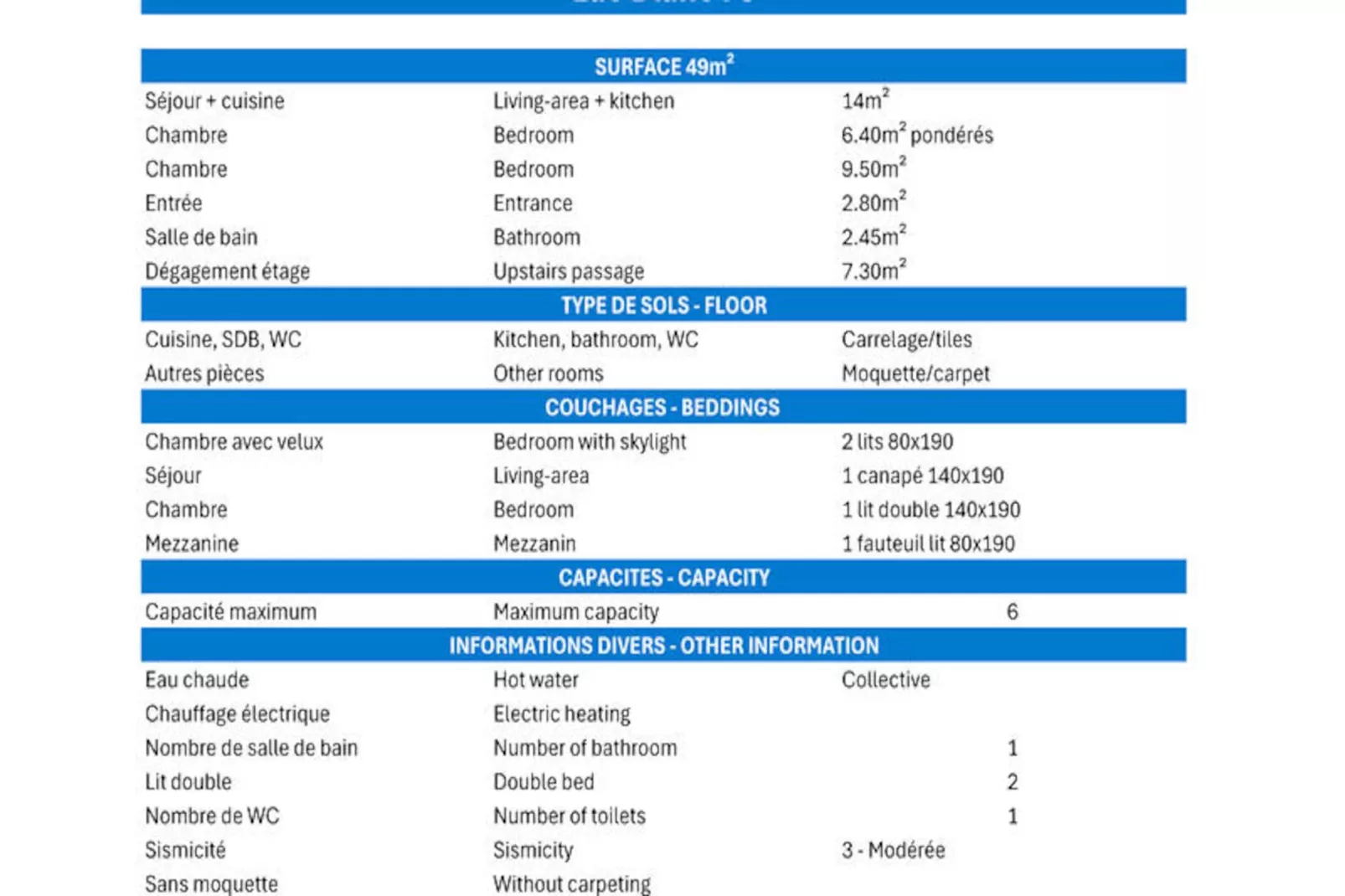 Résidence Lac Blanc-Non tagué