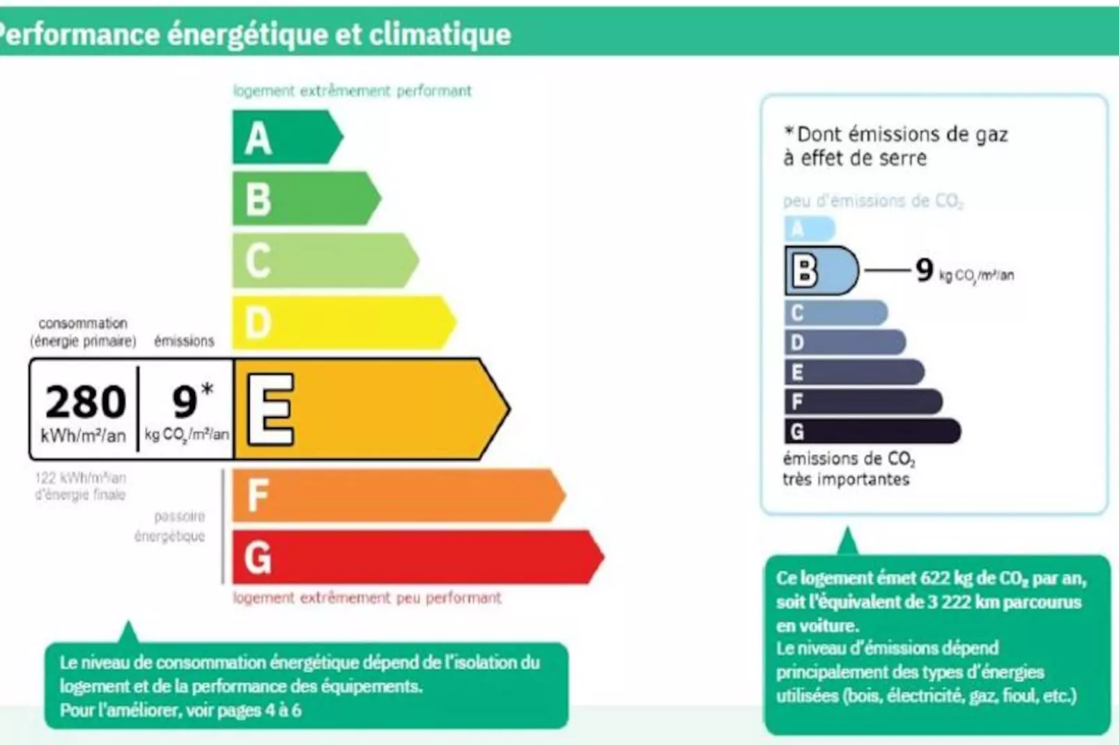 Résidence Janin-Non tagué