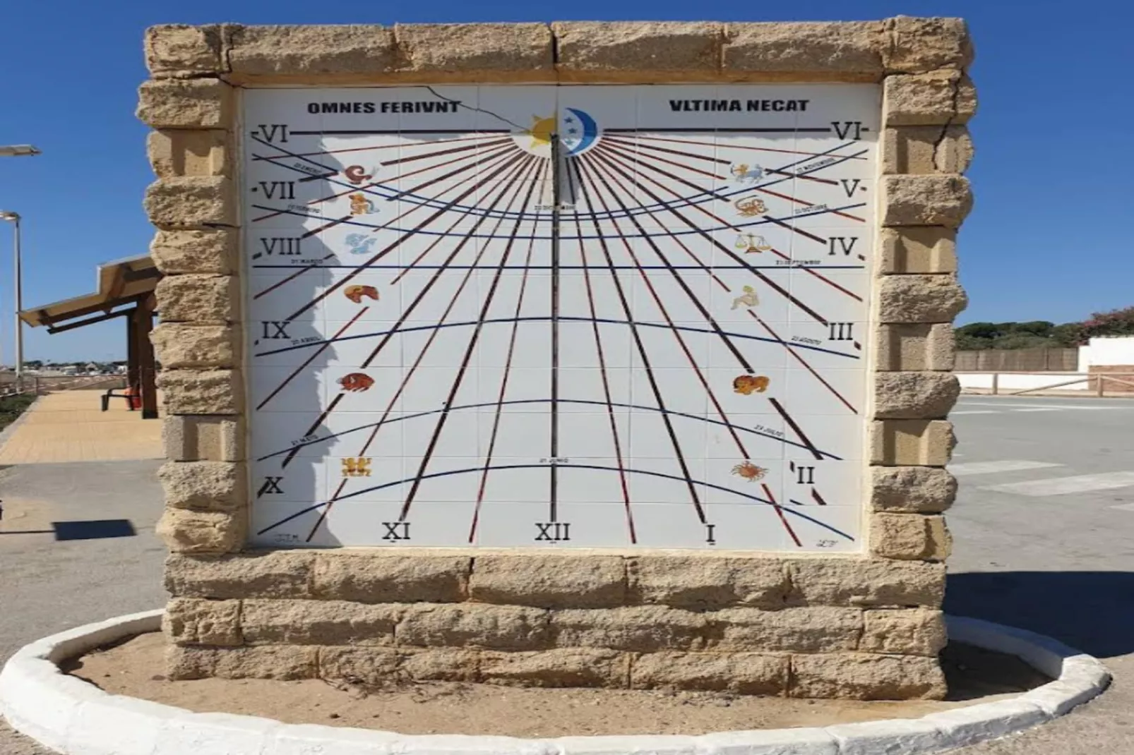 Paola -Casa Mevak-Gebiete Sommer 1 km