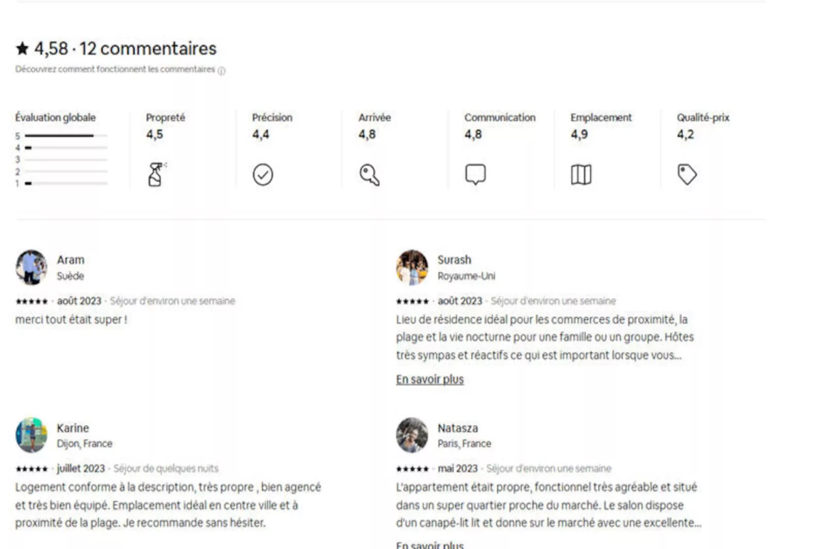 Palais Et Croisette 3 Mn 3 Pcsdesign 2 Sdb Cannes Centre Olam Properties-Image-tags.