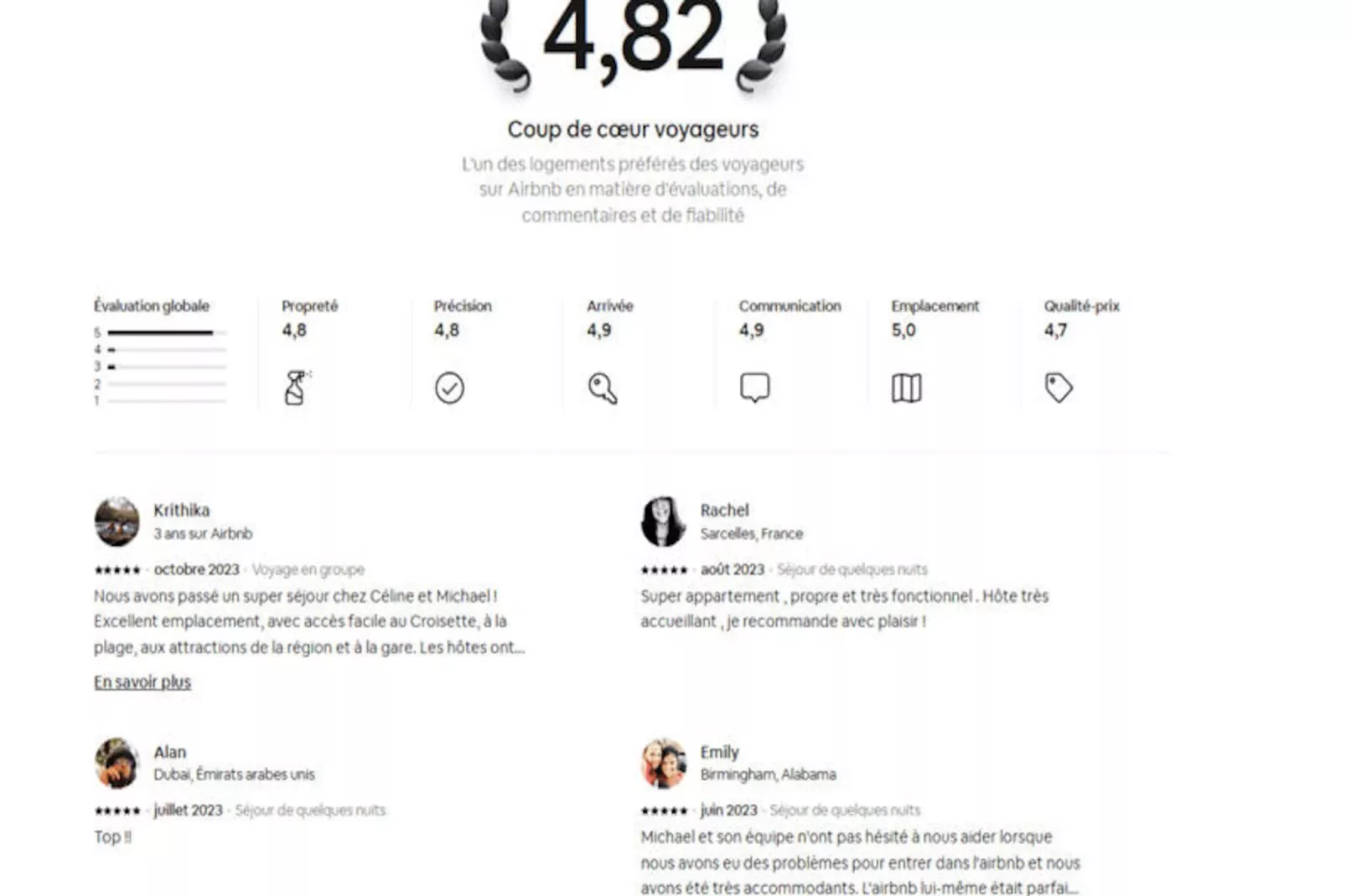 4 Pi&egrave;ces - Moderne Lumineux Croisette 1 Mn, Coeur De Cannes Olam Properties-Image-tags.