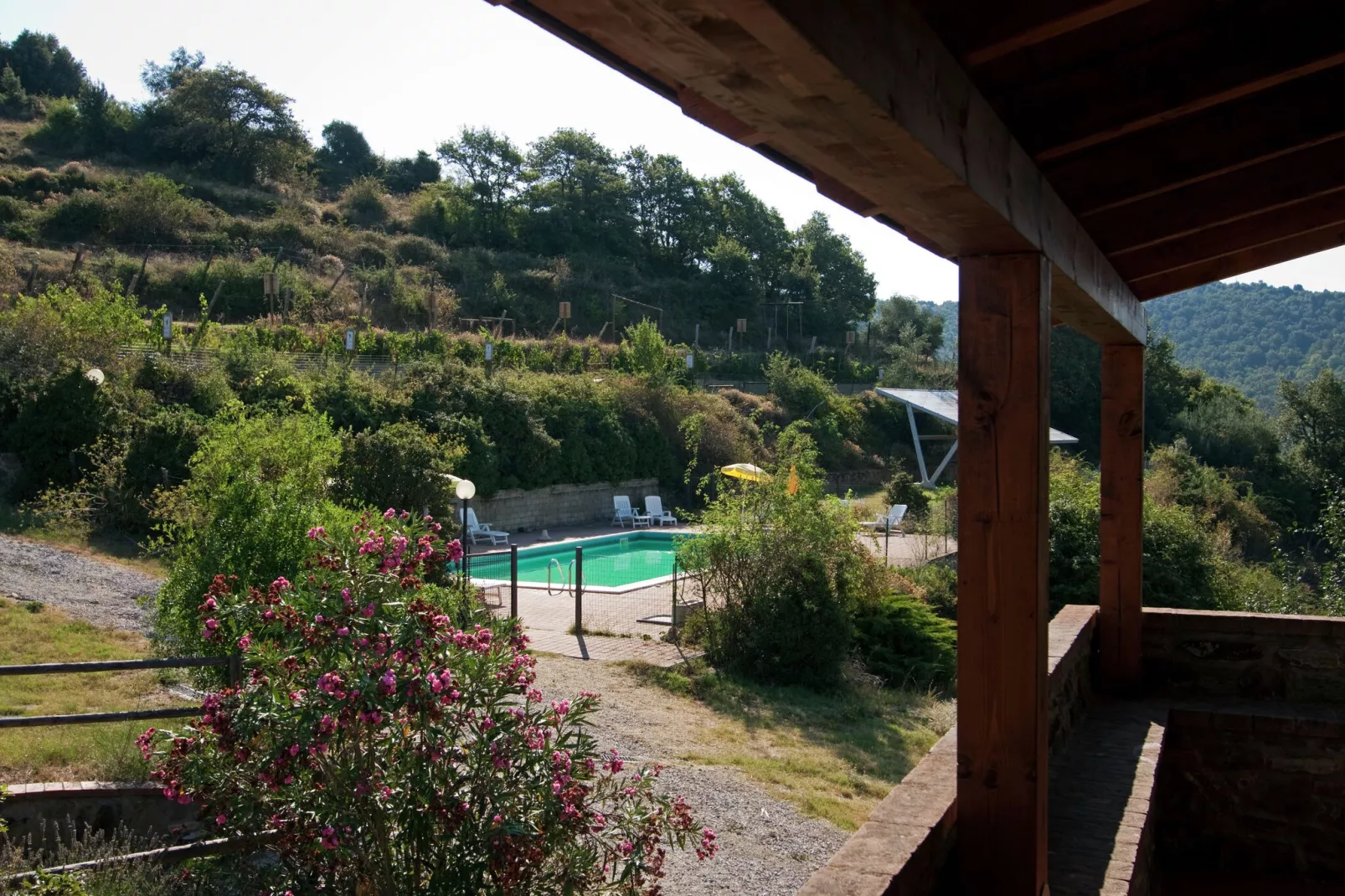 Due Laghi-Pool