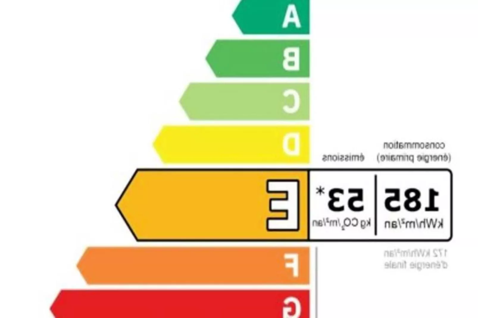 Chalet Clair Matin - Terrasse/Balkon