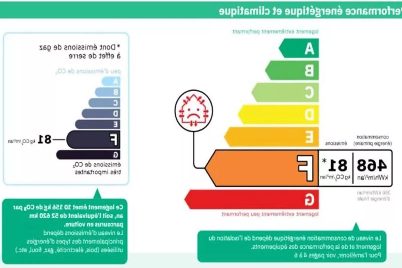 Résidence L'outo-Exterior in summer