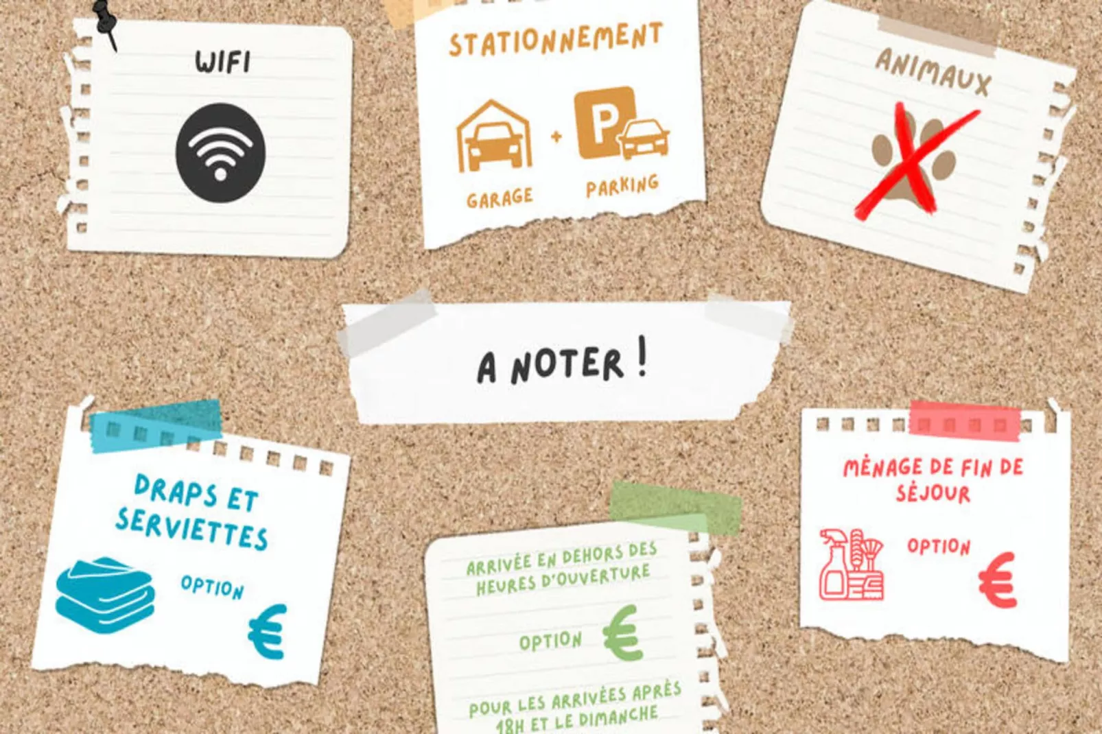 Chalets à La Clusaz-Extérieur été