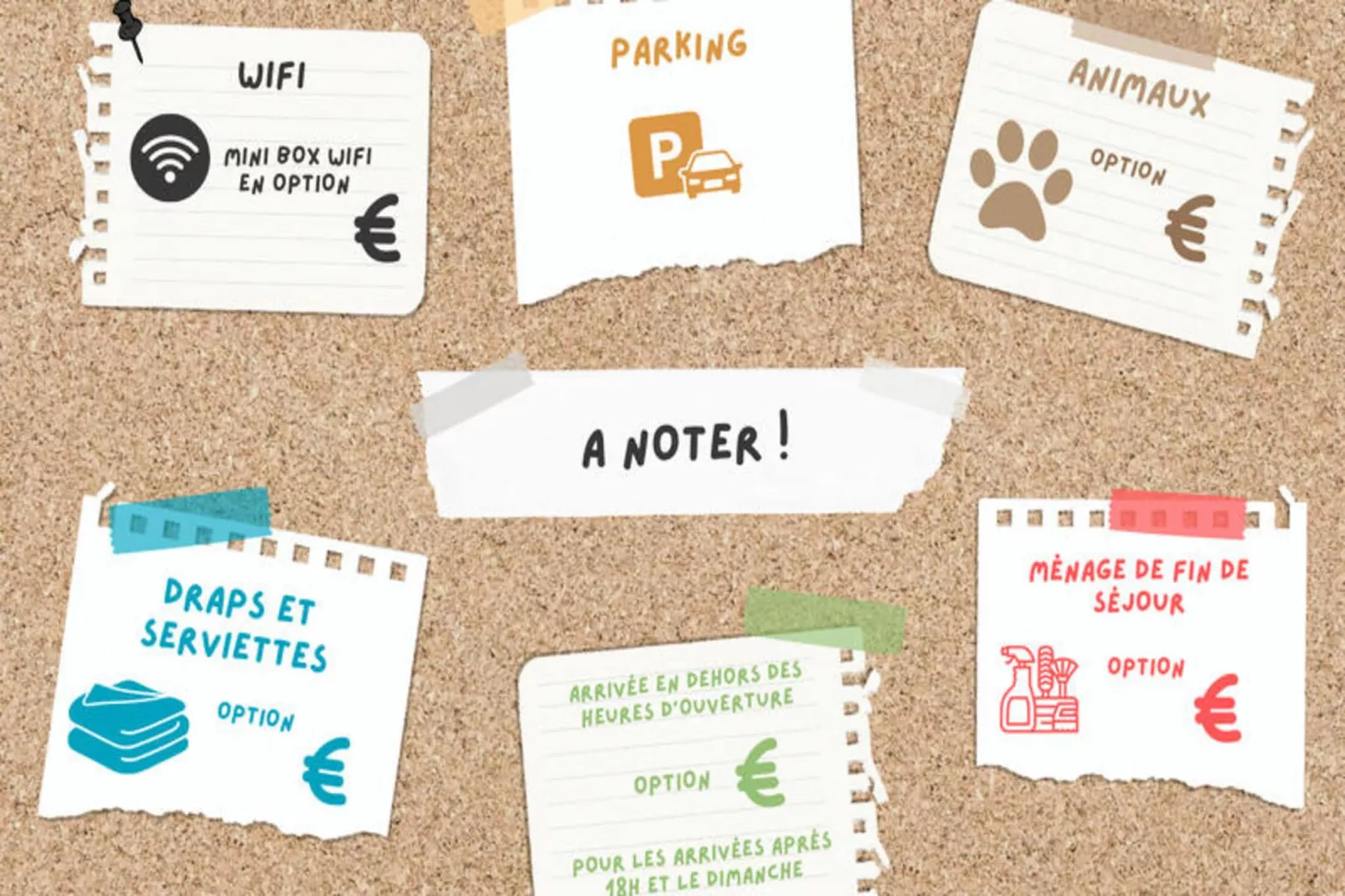 Appartements à La Clusaz-équipements