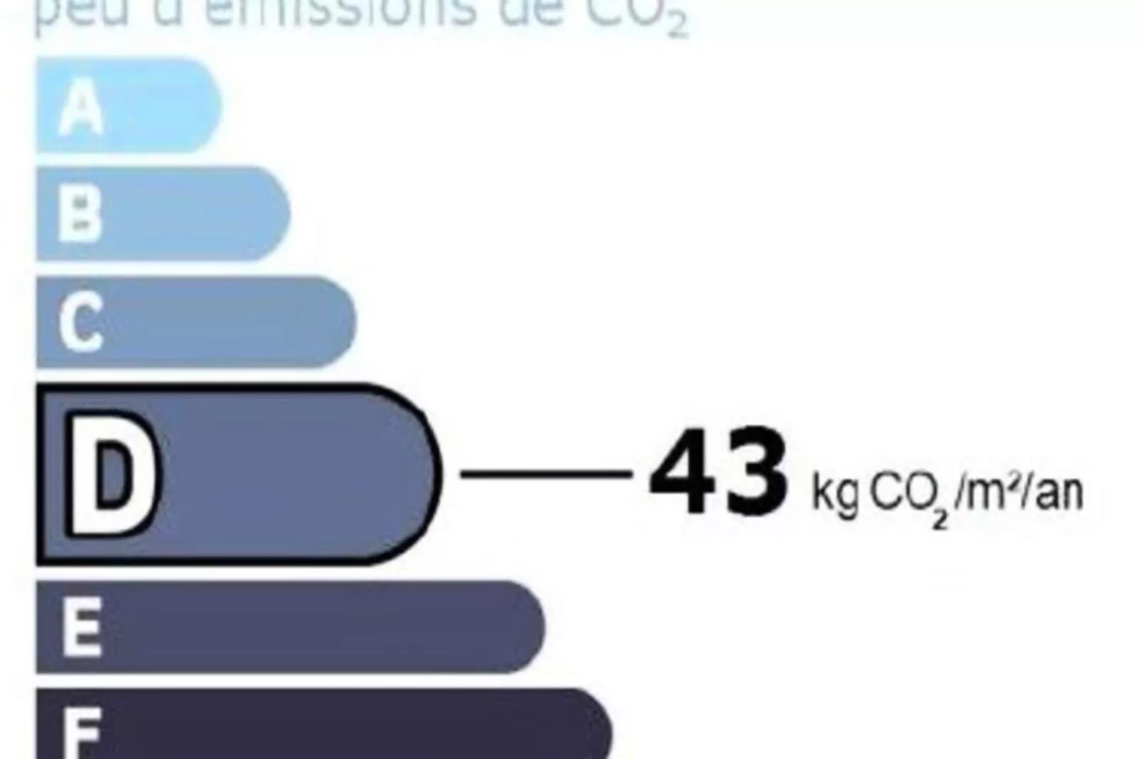 Résidence Les Portes Du Pleney-Living room