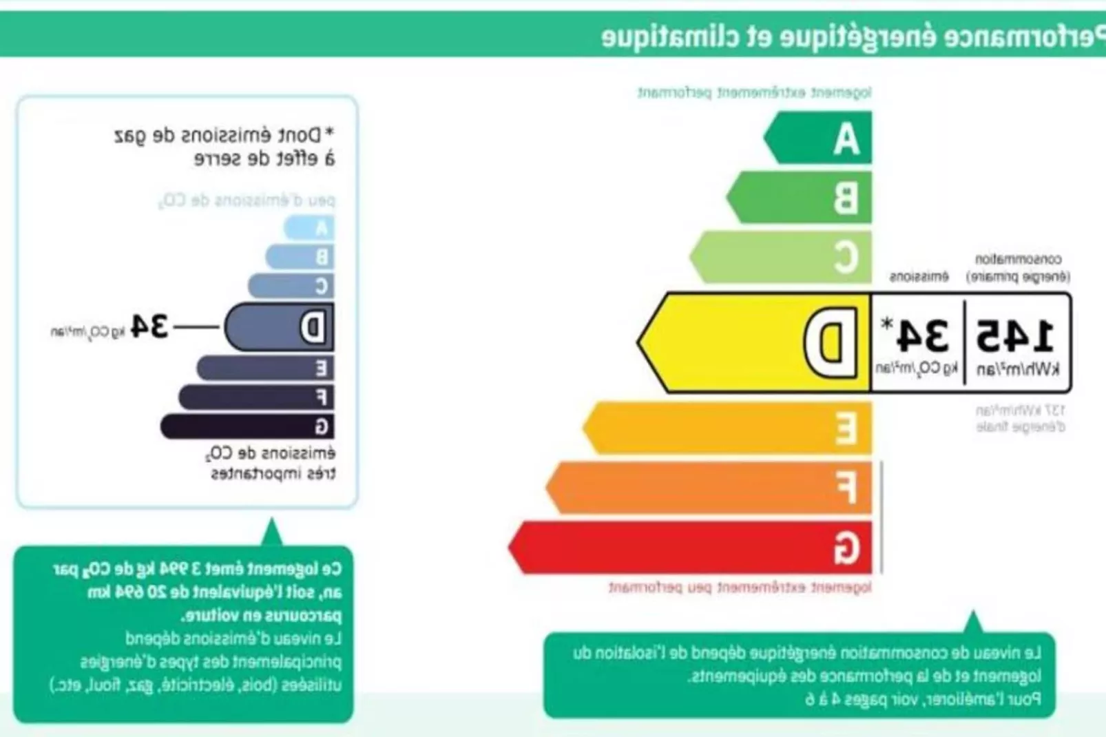 Résidence Echo Du Pleney - Küche