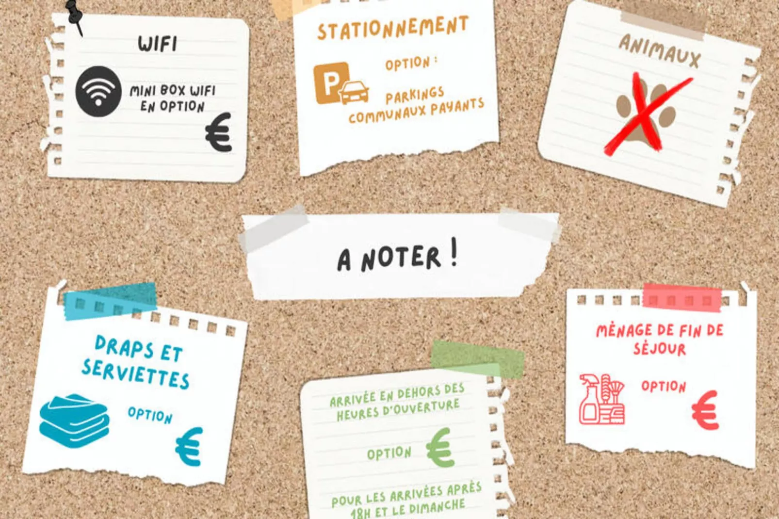 Chalets à La Clusaz-Exterior in summer