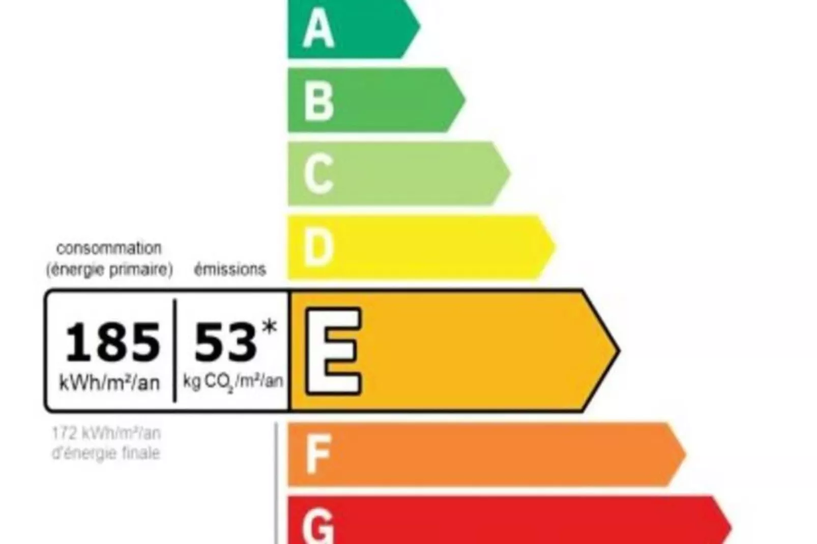 Chalet Clair Matin - Flur