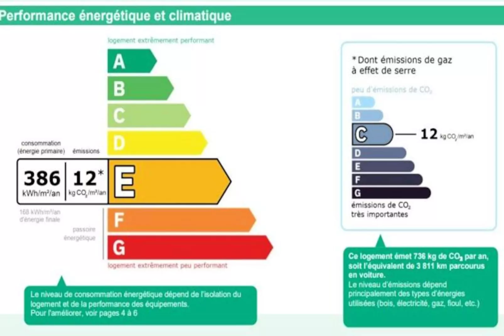 Résidence Jeanette-Image-tags.