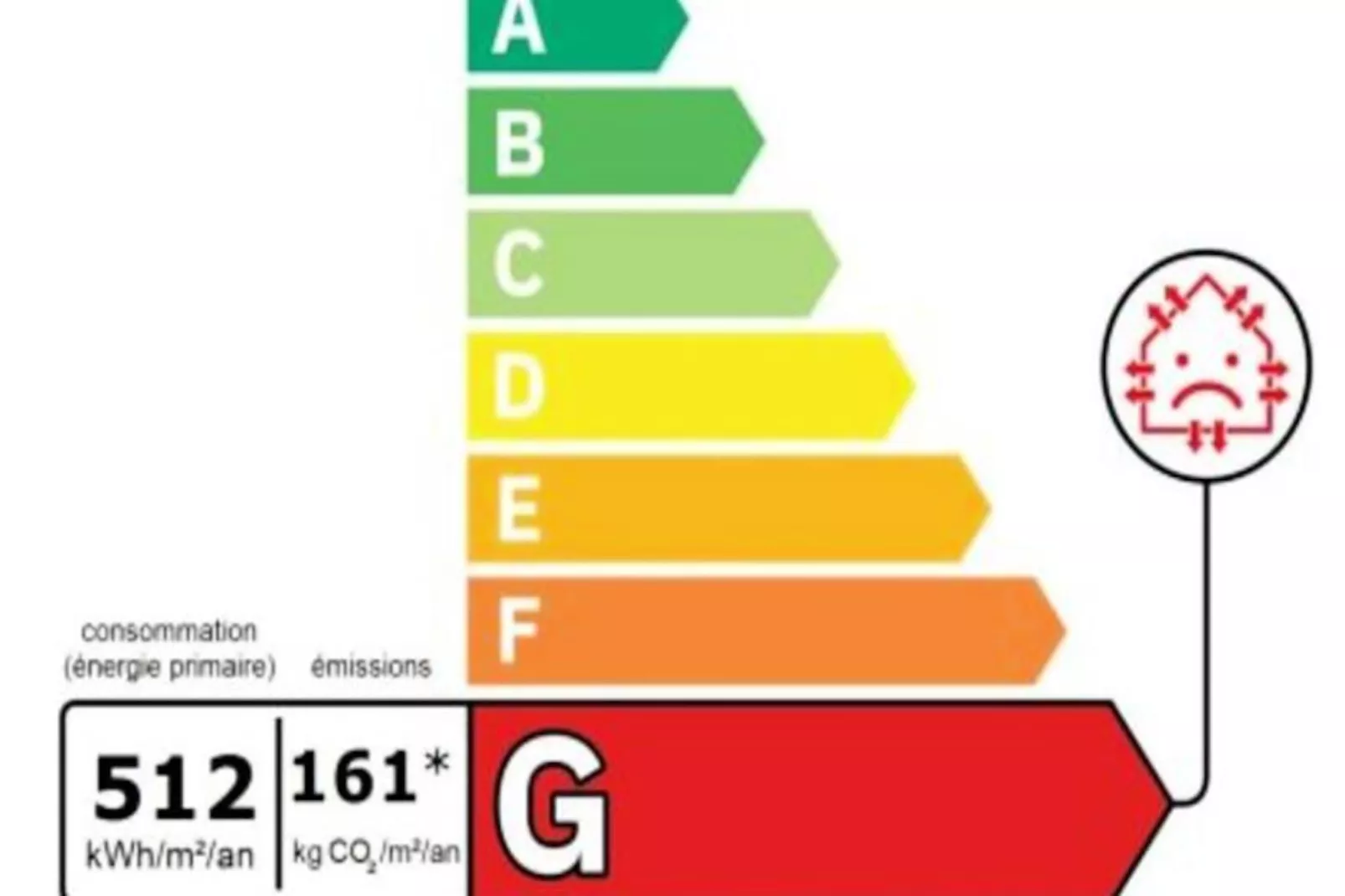 Résidence Les Gravillons-Image-tags.