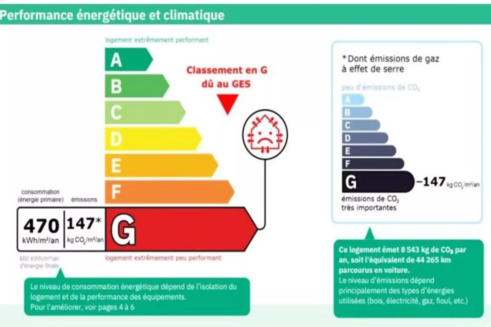 Résidence Neige Et Soleil-Hall & reception