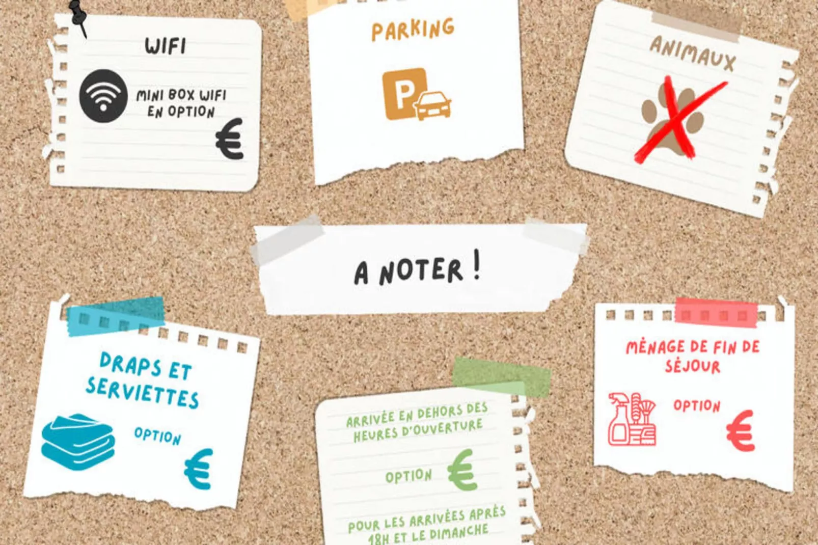 Appartements à La Clusaz-Extérieur été