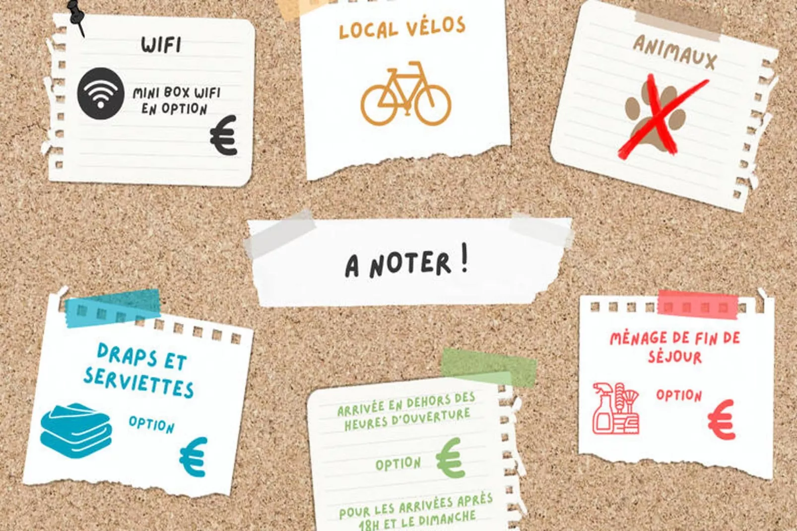 Appartements à La Clusaz-équipements